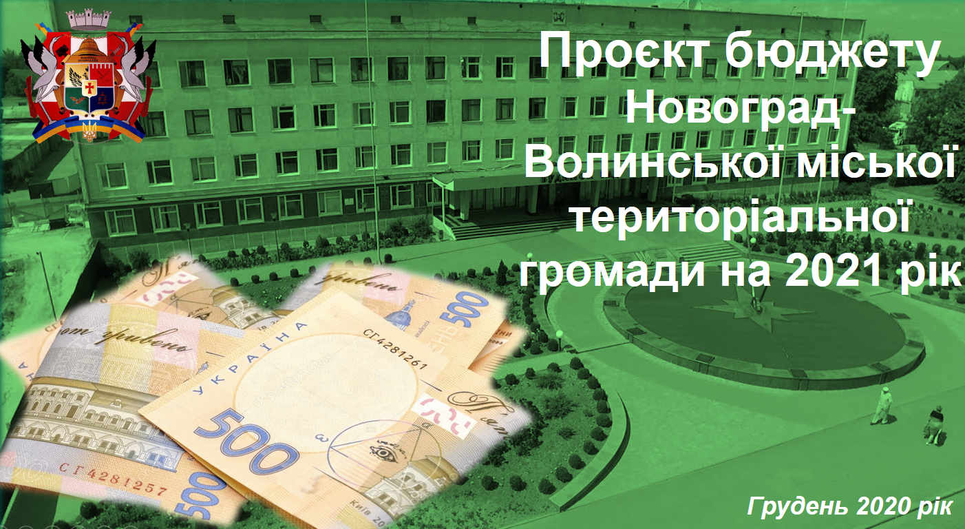 Проєкт бюджету територіальної громади на 2021 рік презентовано депутатам міської ради