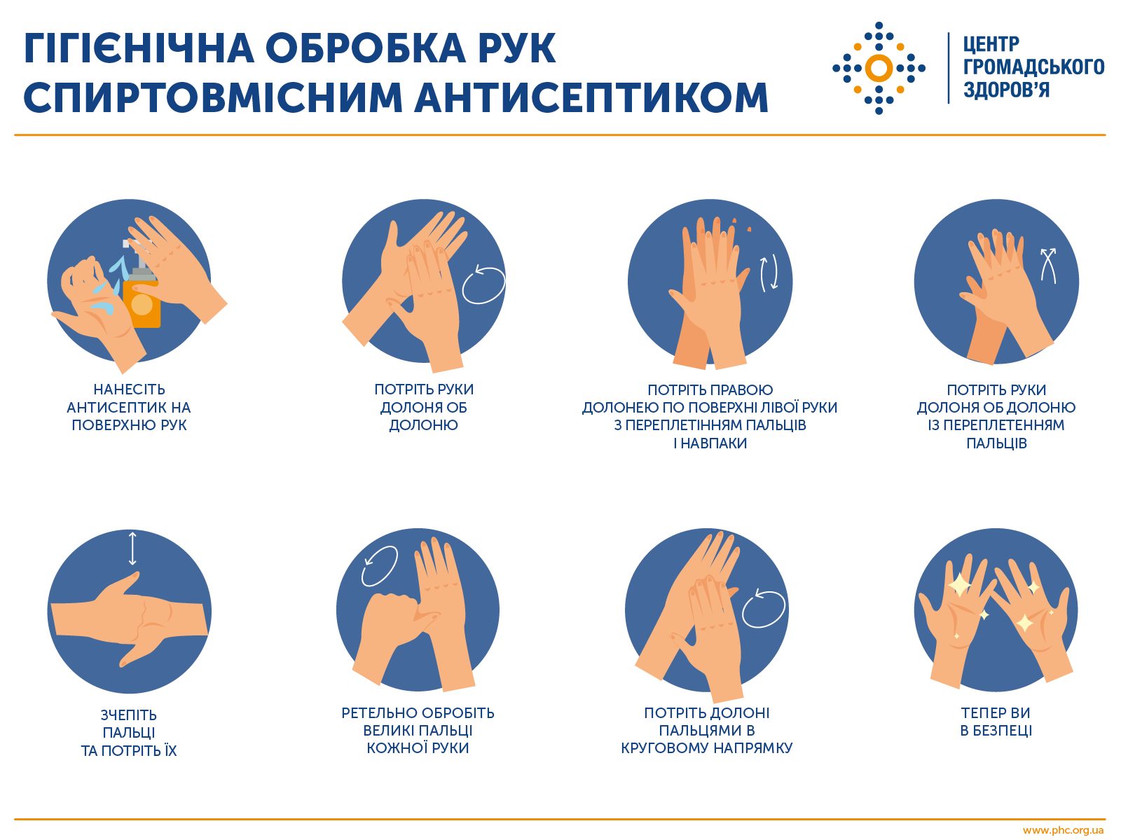 Гігієна рук дозволяє знизити рівень поширення інфекційних захворювань, зокрема COVID-19