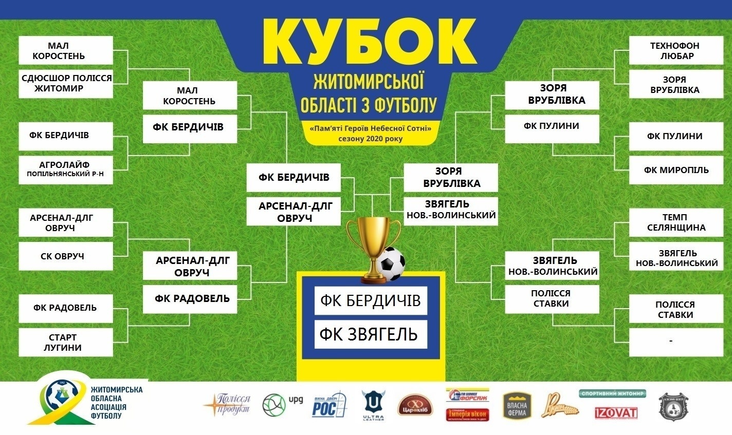 Вгадай рахунок фінальної гри Кубку Житомирщини та виграй м’яч із підписами переможця