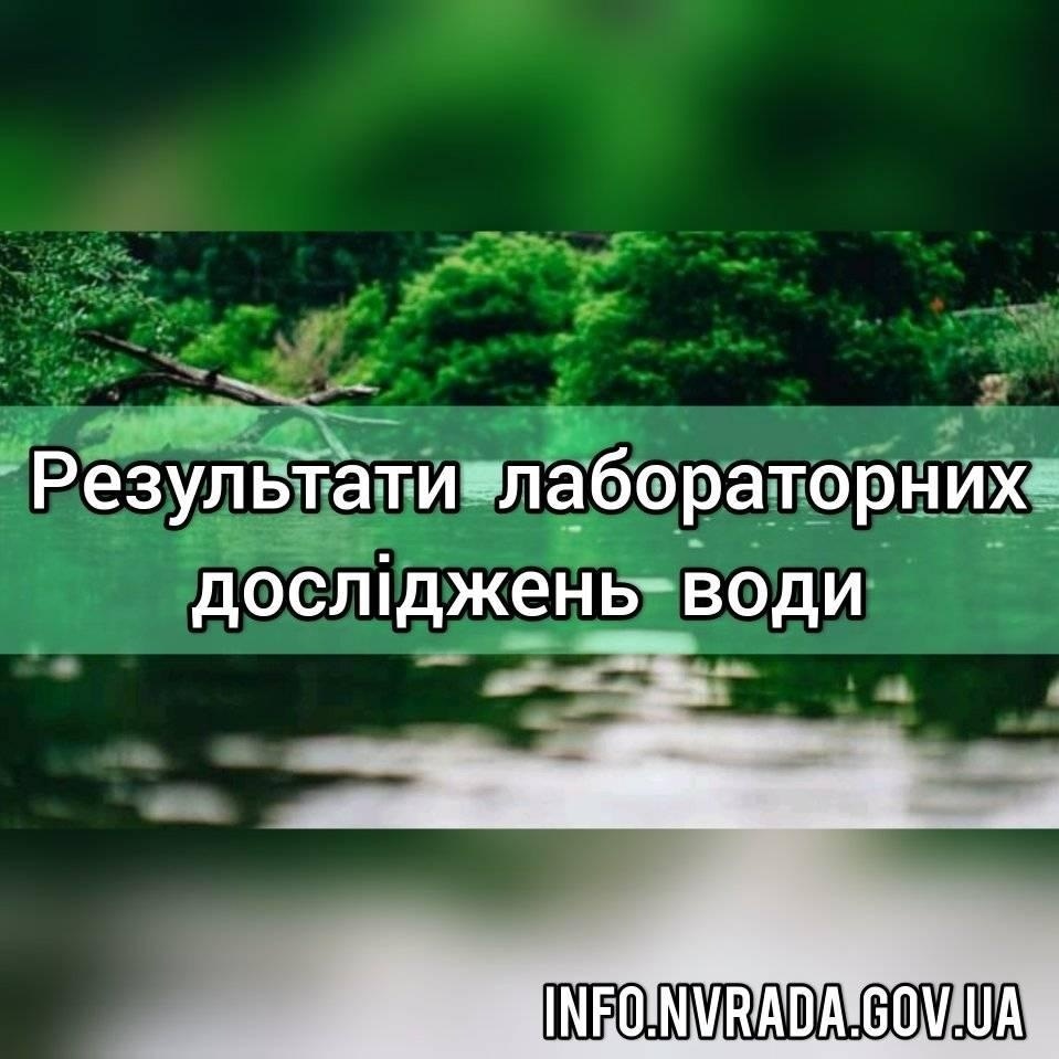 Результати лабораторних досліджень води з річок Случ та Смолка