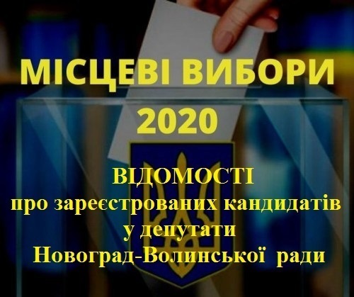Відомості про зареєстрованих кандидатів в депутати Новоград-Волинської міської ради (місцеві вибори 25 жовтня 2020 року)