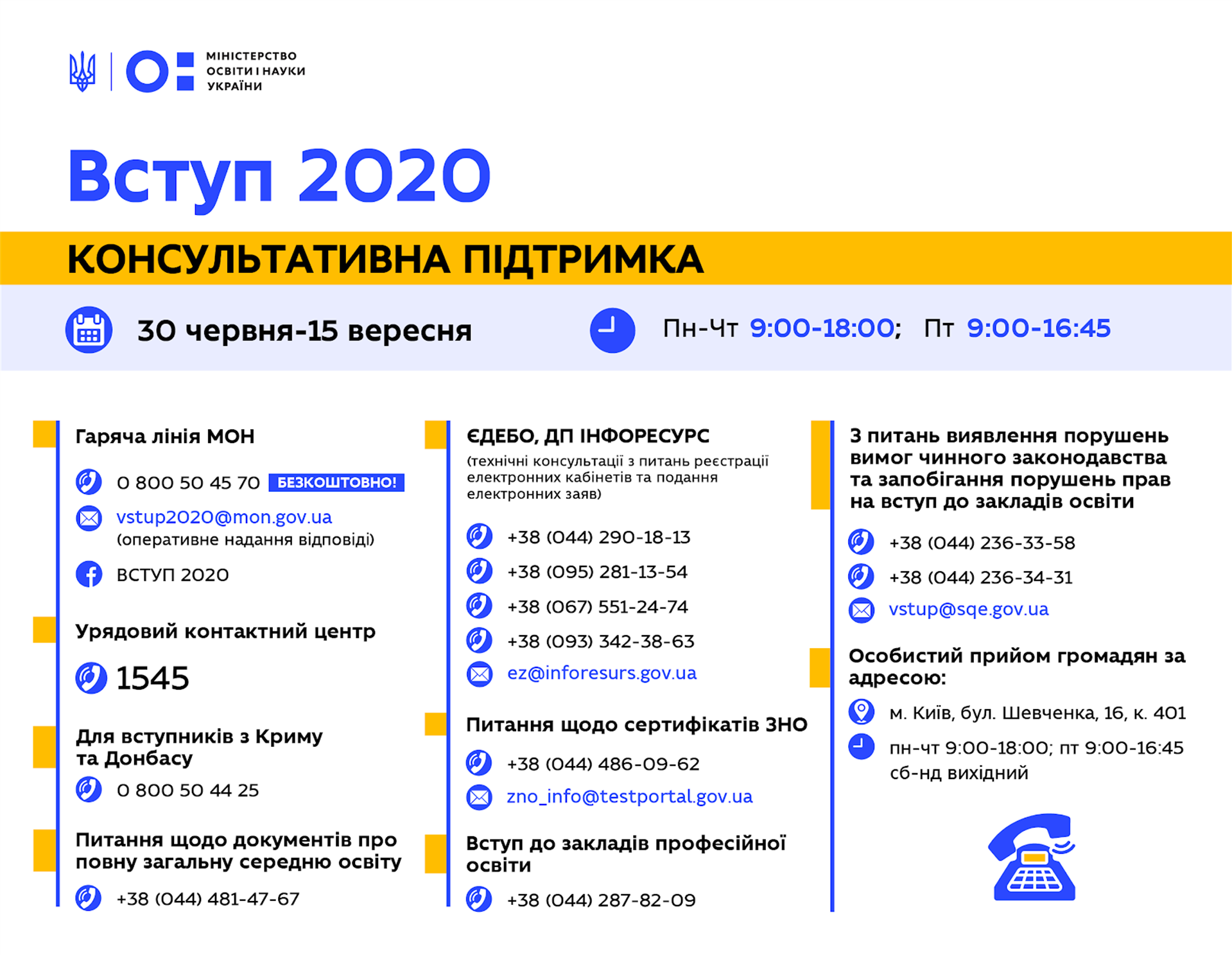 Почали роботу “гарячі лінії” та приймальня громадян щодо вступу 2020