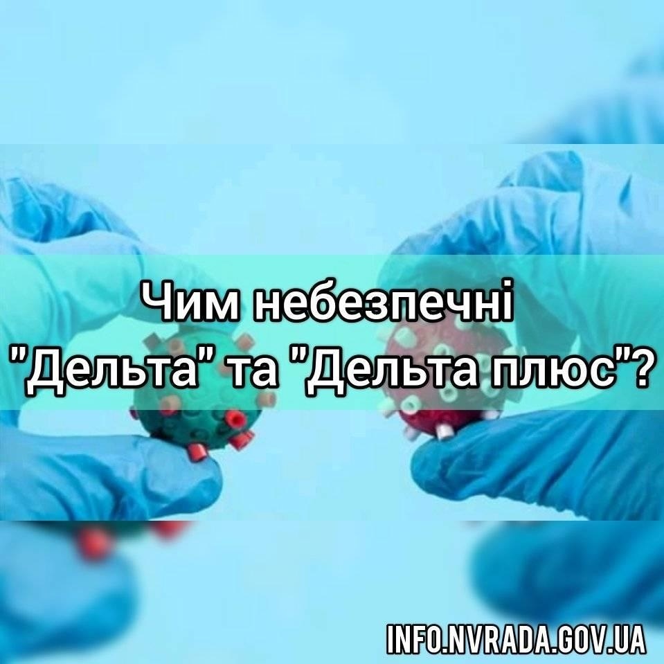 Чим небезпечні нові штами коронавірусу «Дельта» та  «Дельта Плюс»?