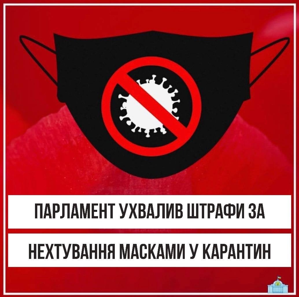 Штраф за нехтування масками у карантин від 170 до 225 гривень