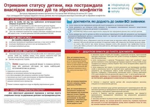 До уваги жителів Новоград-Волинської міської ОТГ, в тому числі вимушено переміщених осіб з районів проведення АТО/ООС