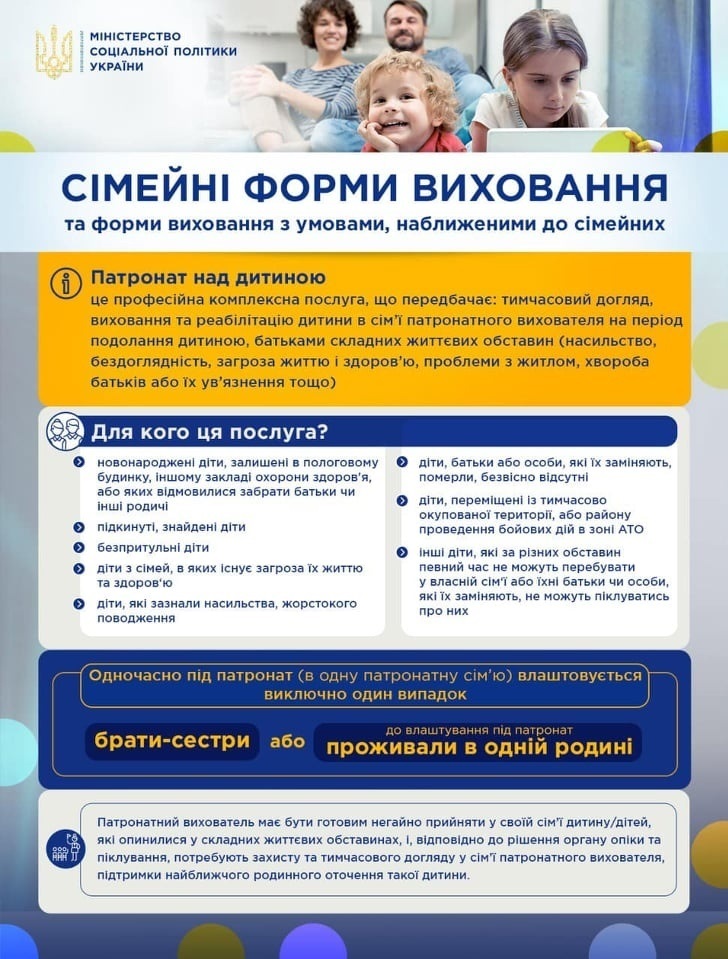 Патронат над дитиною