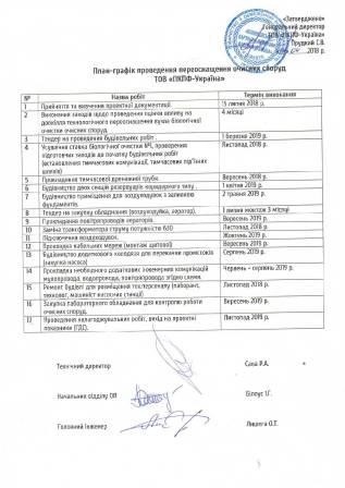 Понінківська фабрика надала план-графік реконструкції очисних споруд – Ігор Гундич підписав спільний протокол
