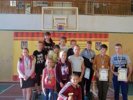 Чемпіонат Житомирської області з важкої атлетики!