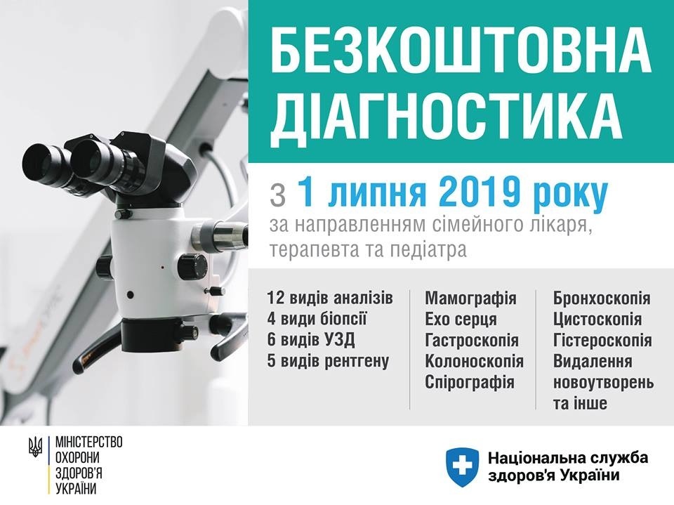Які послуги увійдуть у програму «Безкоштовна діагностика» з липня 2019 року
