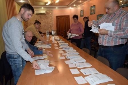 Визначено п’ять проектів бюджету участі, що будуть реалізовані у 2019 році