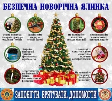 Новоград-Волинський МРВ УДСНС України у Житомирській області інформує ! тим, хто прикрашає ялинку