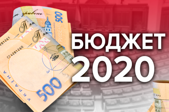 Паспорт бюджетної програми міського бюджету на 2020 рік (Департамент праці та соціального захисту населення)