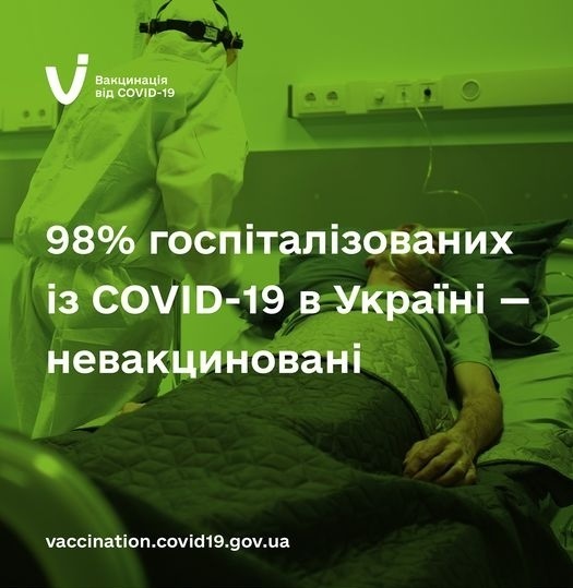 98% госпіталізованих із COVID-19 в Україні – невакциновані