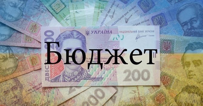 Інформація про виконання міського бюджету міста Новограда-Волинського за 2019 рік