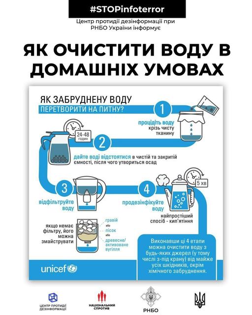 Центр протидії дезінформації при РНБО України нагадує про необхідність вживання достатньої кількості чистої питної води щодня