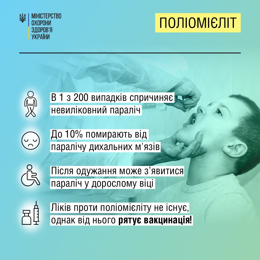 До Всесвітнього дня боротьби із поліо розповідаємо правду про хворобу і щеплення