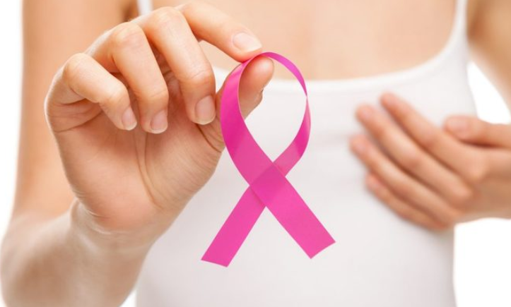 Всесвітній та всеукраїнський день боротьби з раком молочної залози