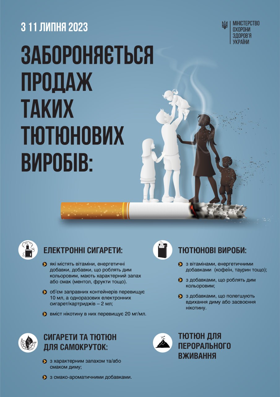 З 11 липня заборонено рекламу електронних пристроїв для куріння та продаж е-сигарет і рідин до них з ароматичними та смаковими добавками
