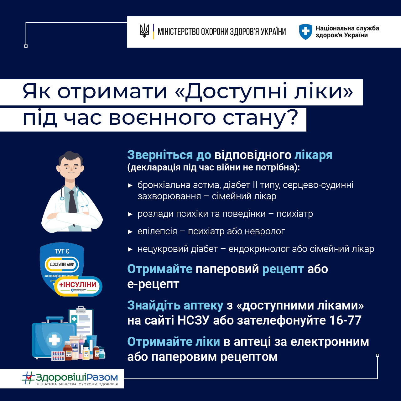 Як отримати “Доступні ліки” під час воєнного стану