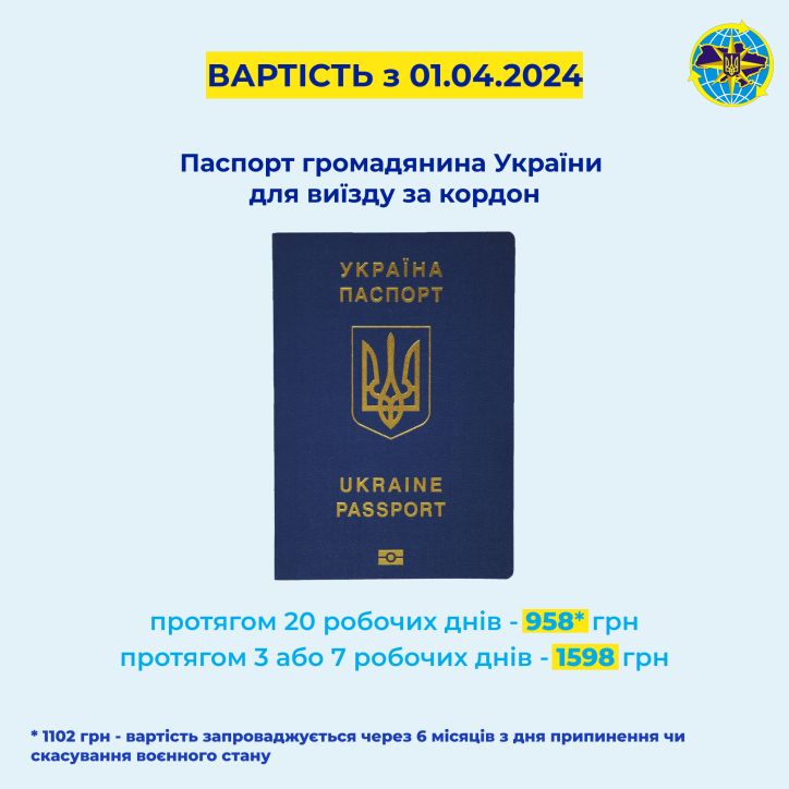 Змінюється вартість паспорта громадянина України для виїзду за кордон
