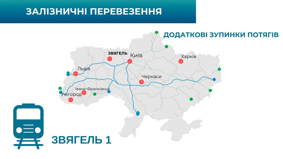 Залізничні перевезення: додаткові зупинки потягів