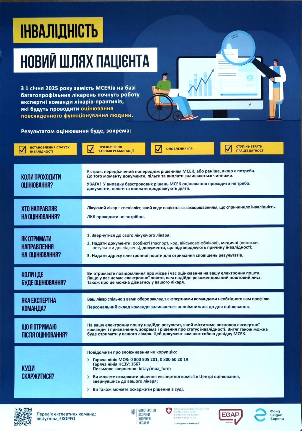 Зміни у системі медико-соціальної експертизи!