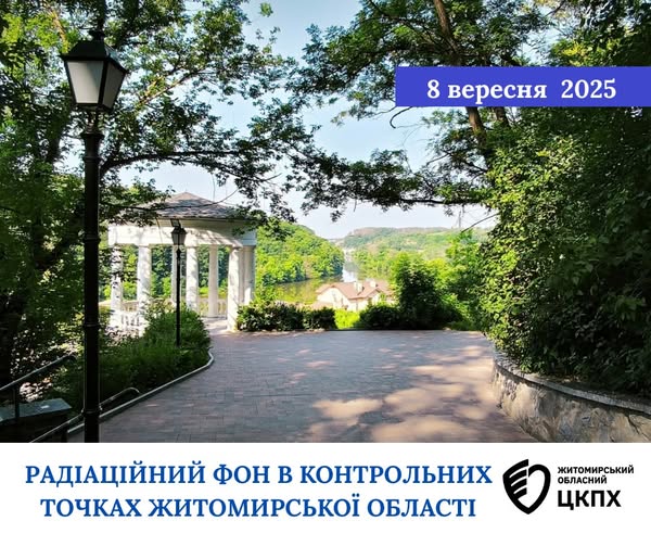 Радіаційний фон в контрольних точках Житомирської області