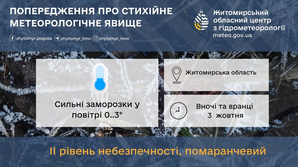 Увага! Попередження про заморозки