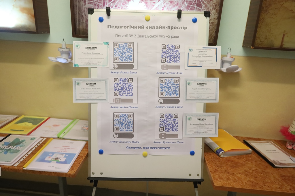 Відбувся міський етап конкурсу «Добрих практик» освітян Звягельської міської територіальної громади «Сучасна освіта – 2026»