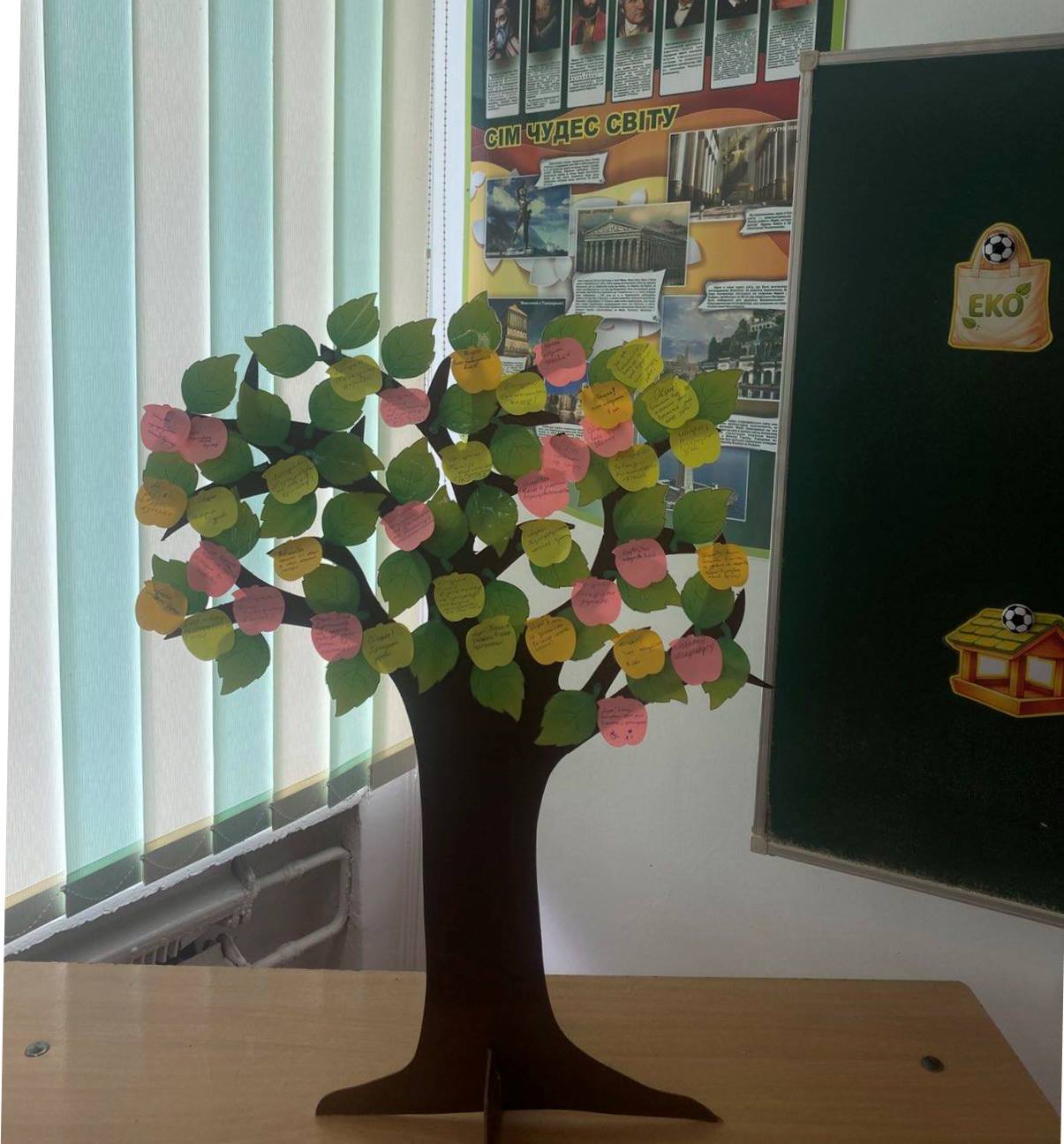 З турботою про планету: День Землі у закладах освіти громади