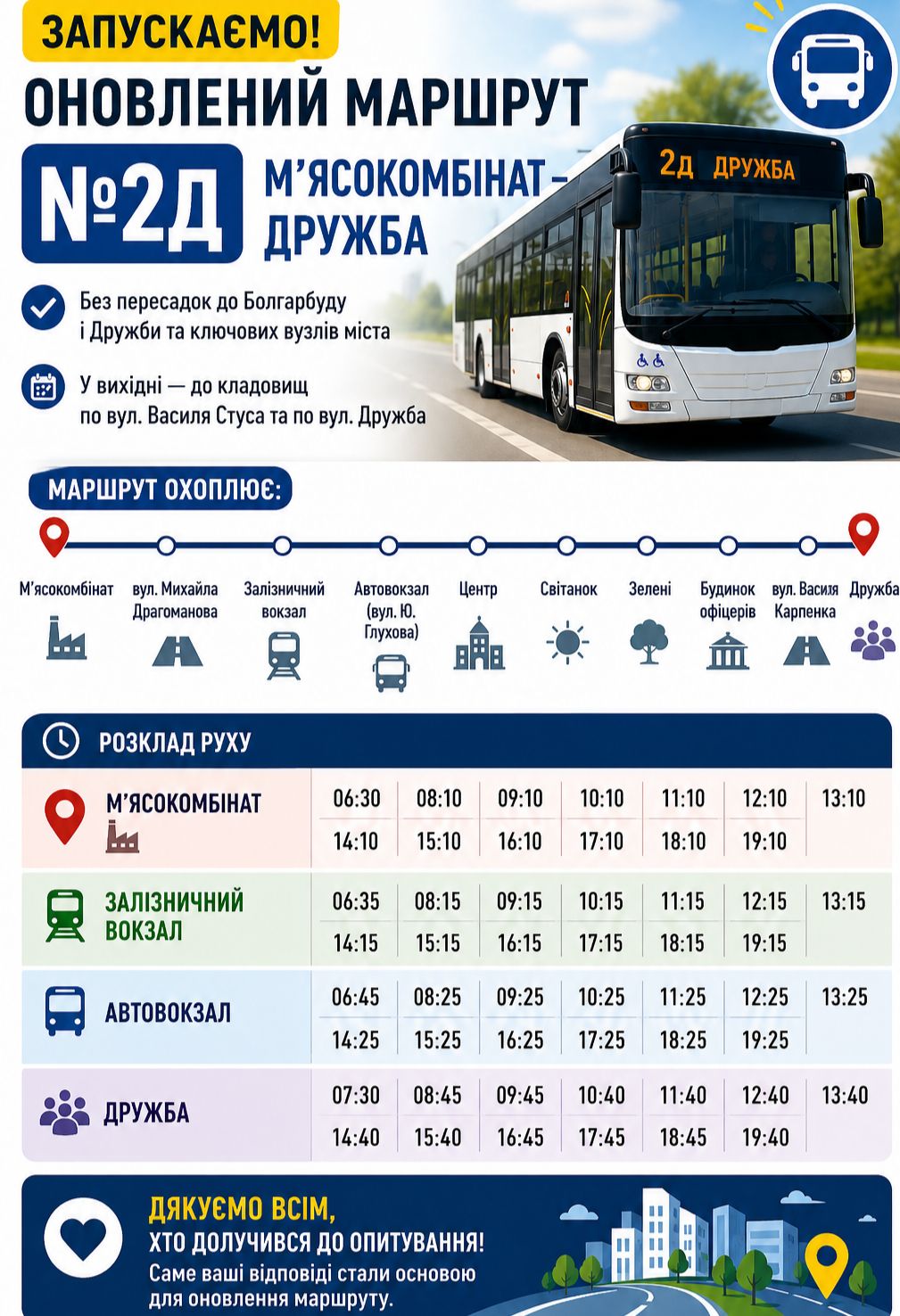 Оновлено маршрут автобуса №2 Д “М’ясокомбінат – Дружба”