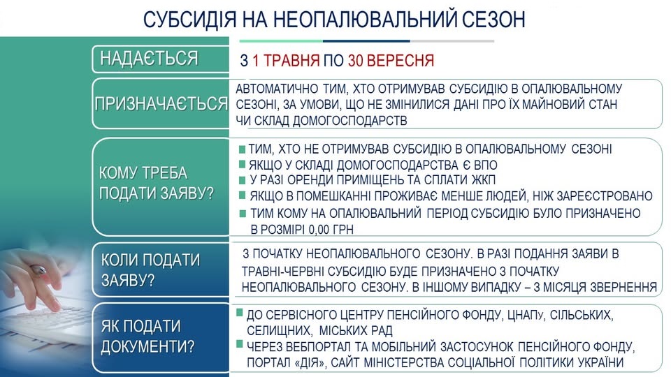 Субсидія на неопалювальний сезон: що потрібно знати і кому потрібно звернутися