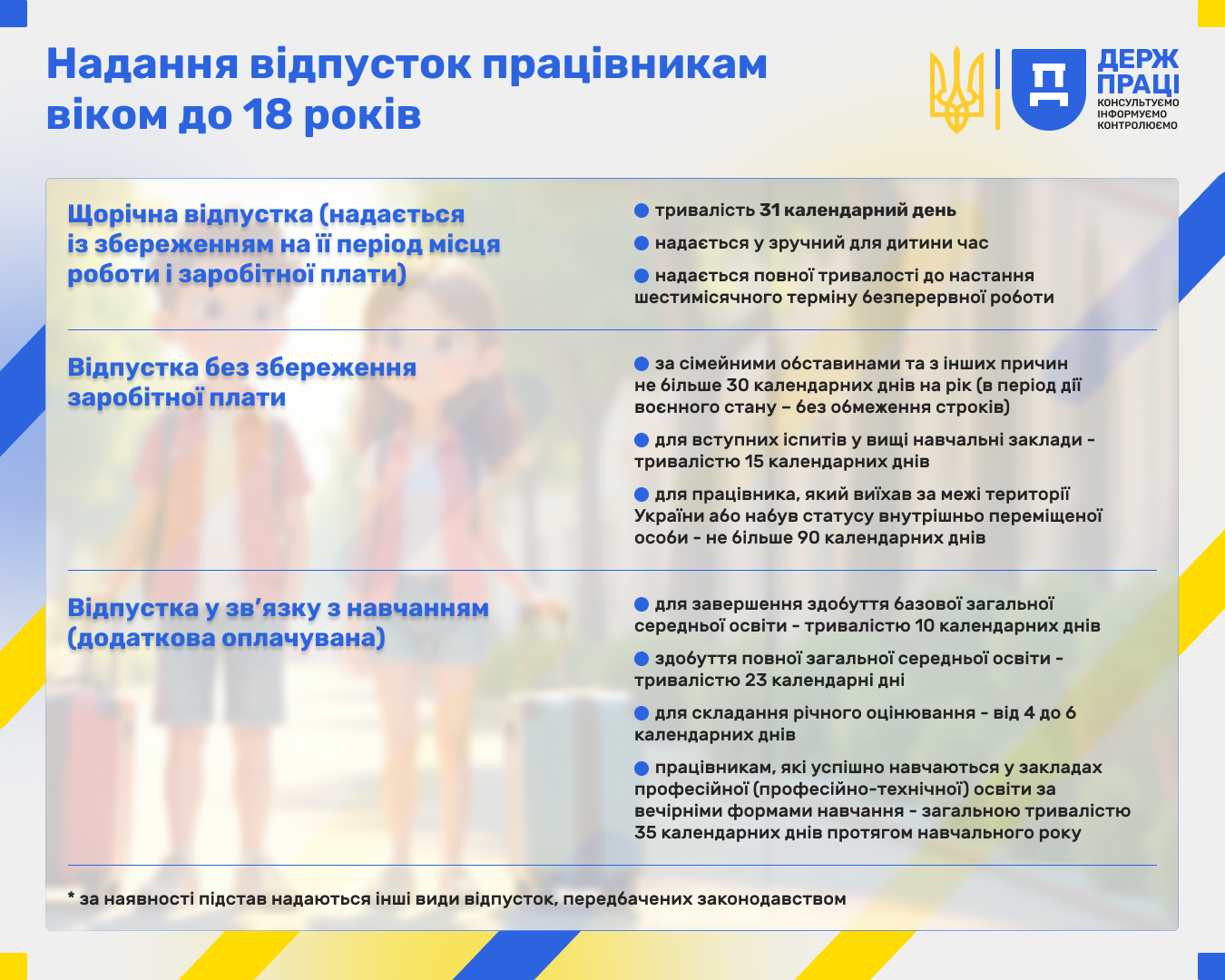 Інформаційна кампанії до Всесвітнього дня боротьби з дитячою працею