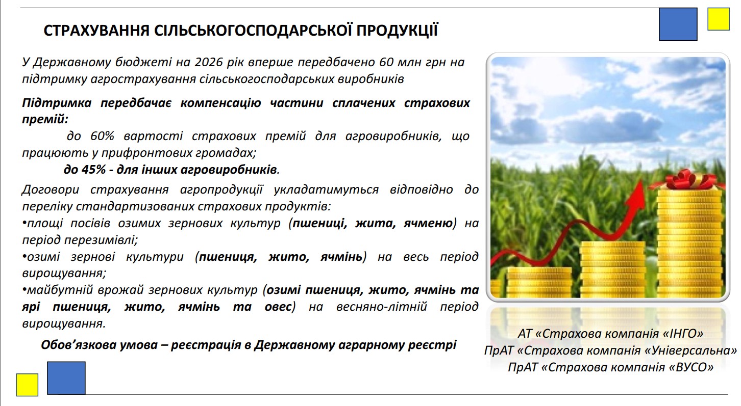 Державні програми підтримки підприємництва та агропромислового комплексу у 2026 році