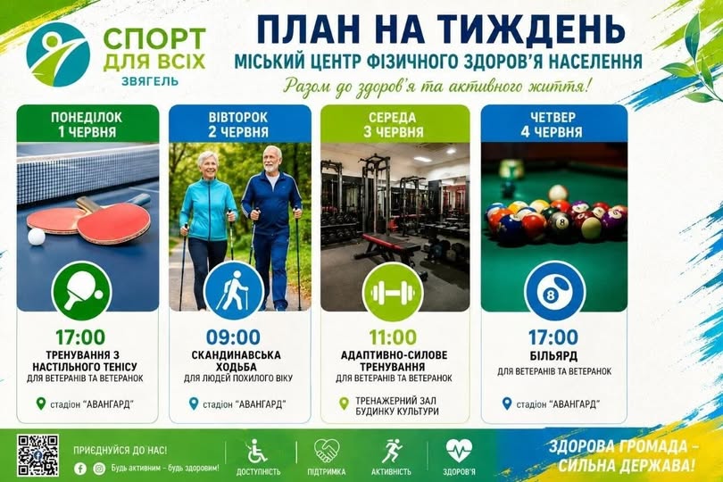 Спорт для всіх: розклад активностей на тиждень