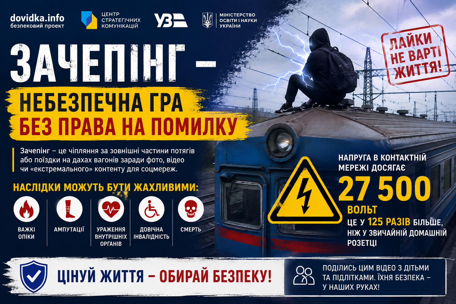Зачепінг – небезпечна гра без права на помилку
