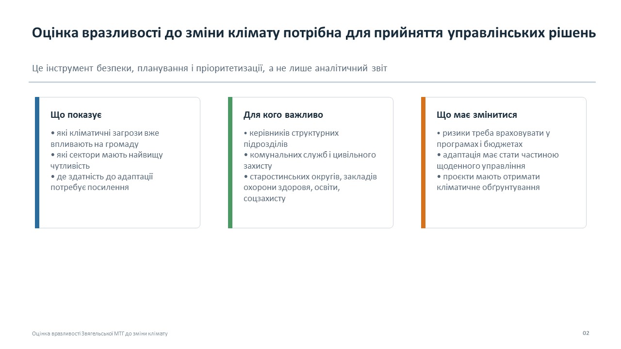 Відбулося засіданні робочої групи з підготовки проекту муніципальної цільової програми «План дій з адаптації до зміни клімату Звягельської міської територіальної громади»