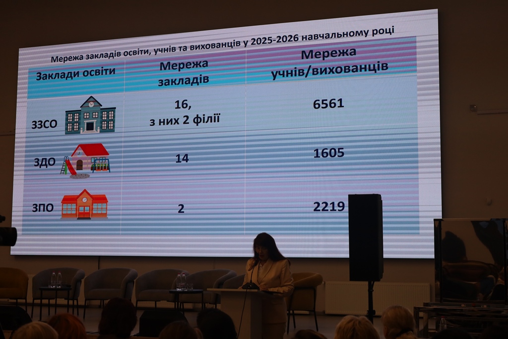 «Серпнева – 2026»: у Звягелі обговорили пріоритети розвитку освіти громади