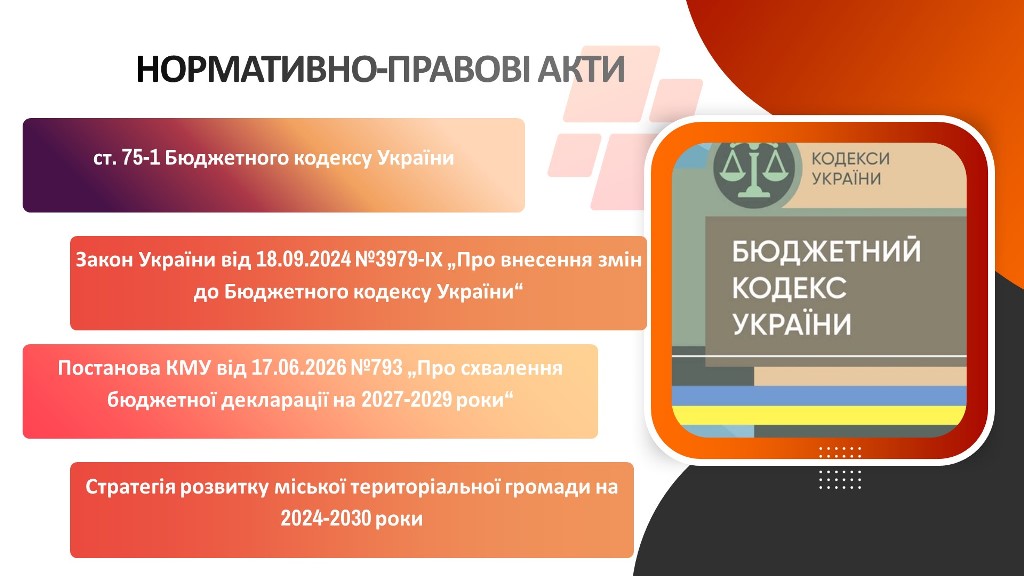 Прогноз бюджету Звягельської міської територіальної громади на 2027 – 2029 роки