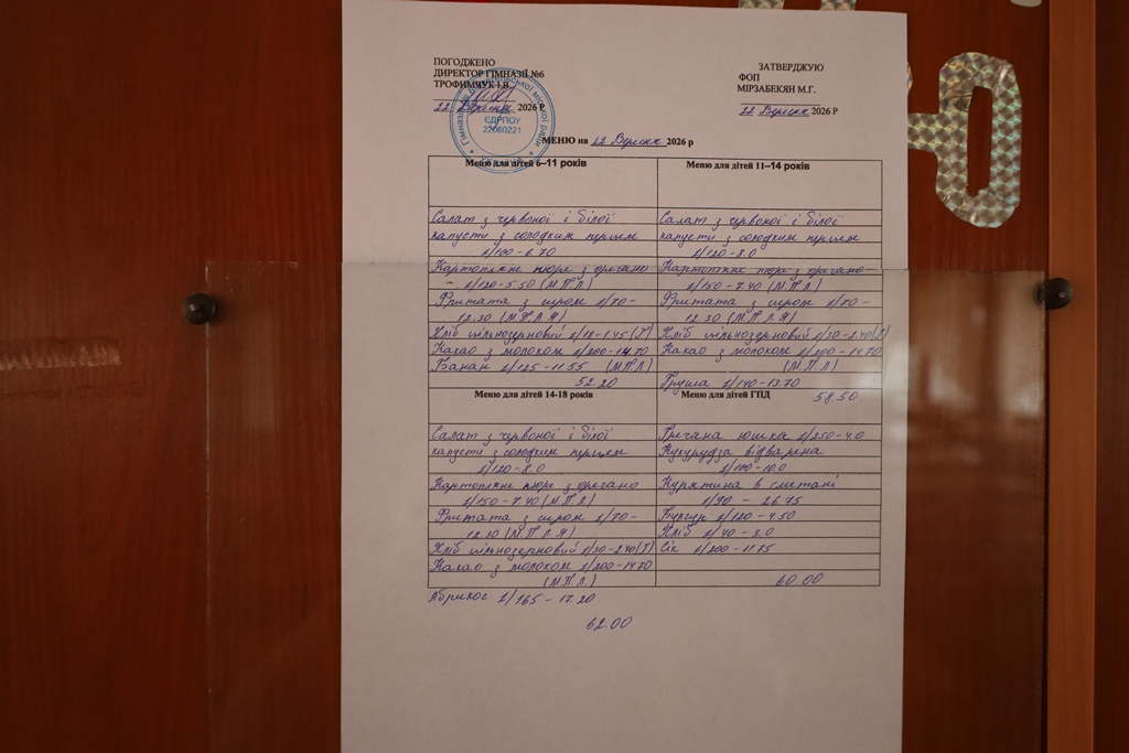 У громаді триває моніторинг організації шкільного харчування
