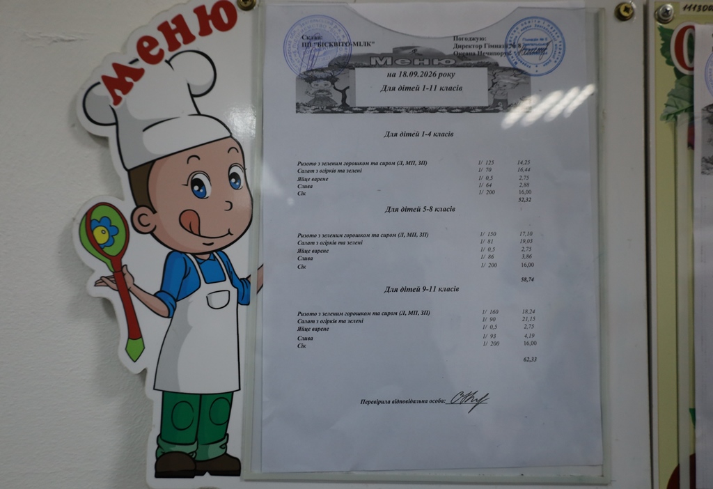 У закладах освіти громади продовжують перевіряти організацію шкільного харчування