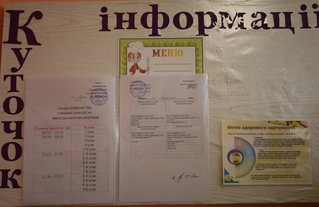Шкільне харчування: перевіряють якість та враховують потреби дітей