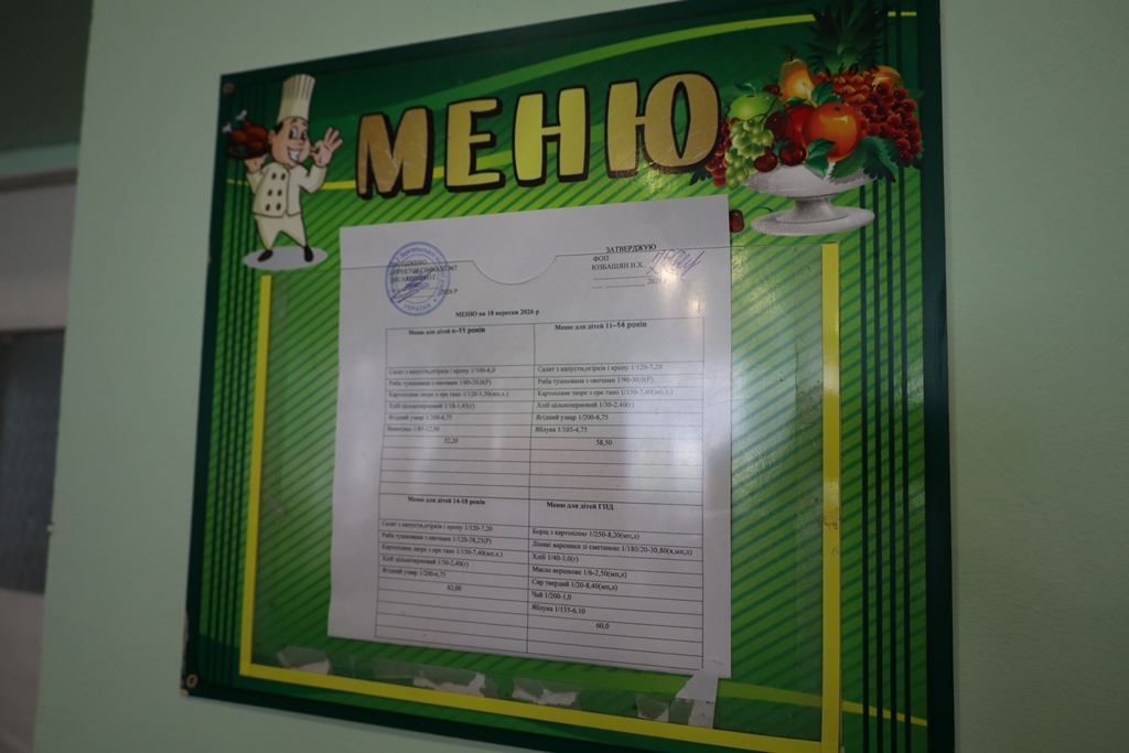 У закладах освіти громади продовжують перевіряти організацію шкільного харчування