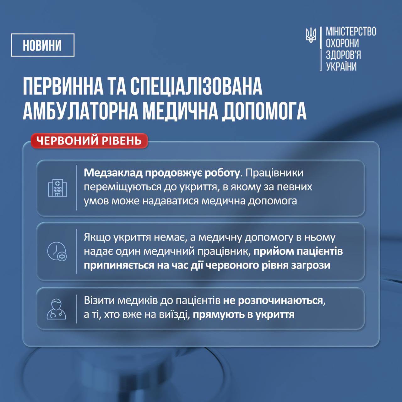 Порядок роботи медзакладів під час повітряної тривоги