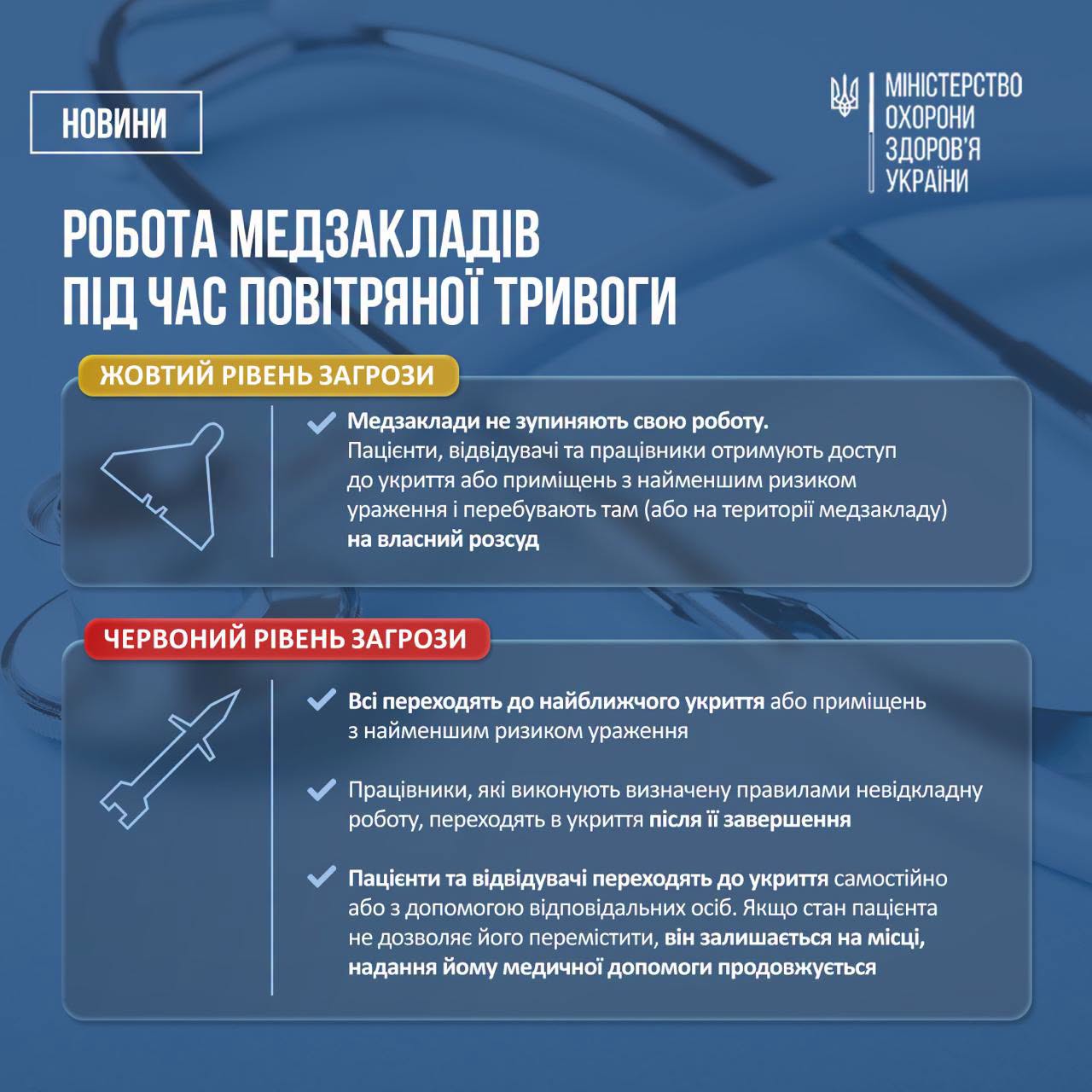 Порядок роботи медзакладів під час повітряної тривоги