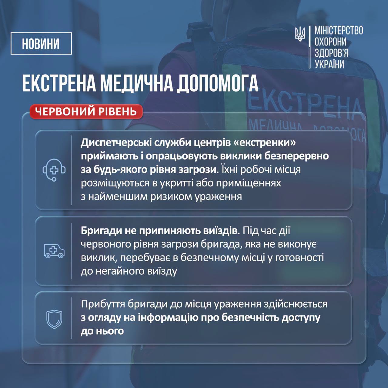 Порядок роботи медзакладів під час повітряної тривоги