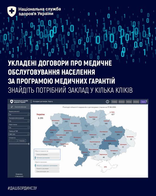 Де знайти заклад, який має договір із НСЗУ за потрібним вам пакетом послуг?
