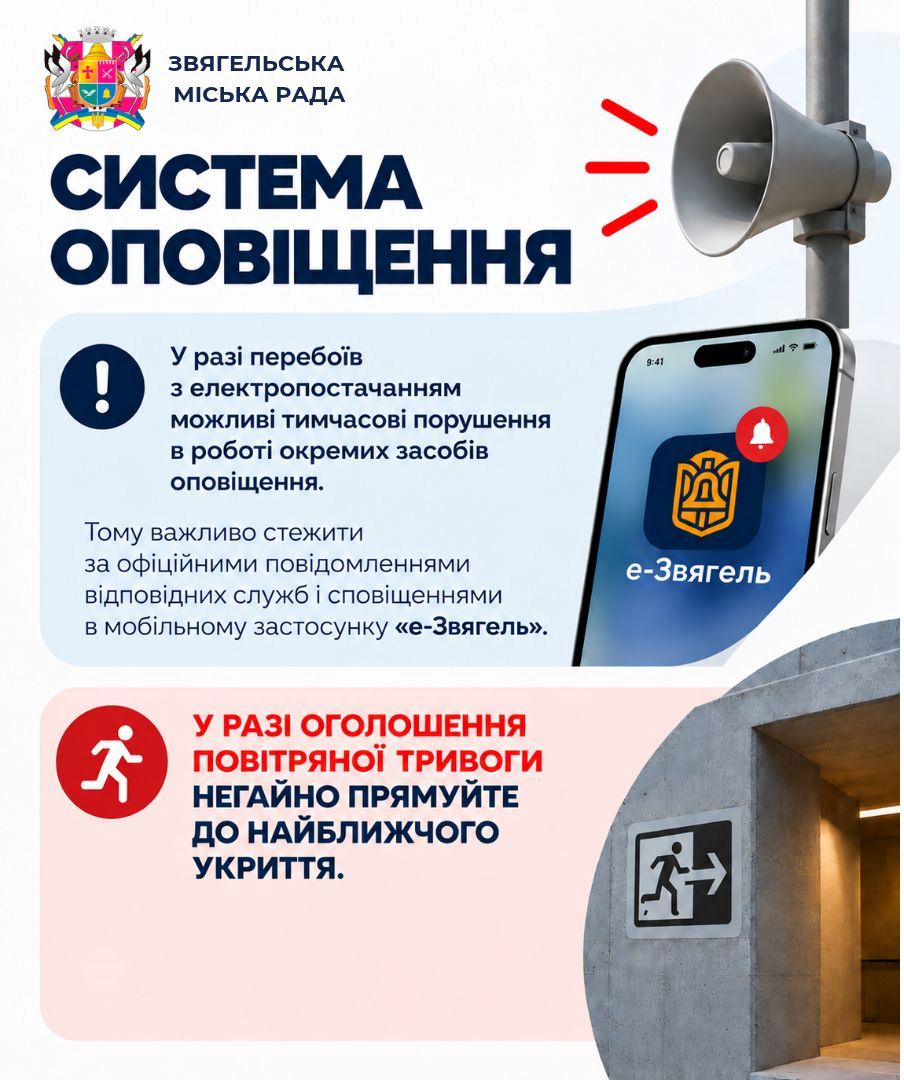 Безпека Звягельської громади: укриття, пункти незламності та готовність до можливих перебоїв